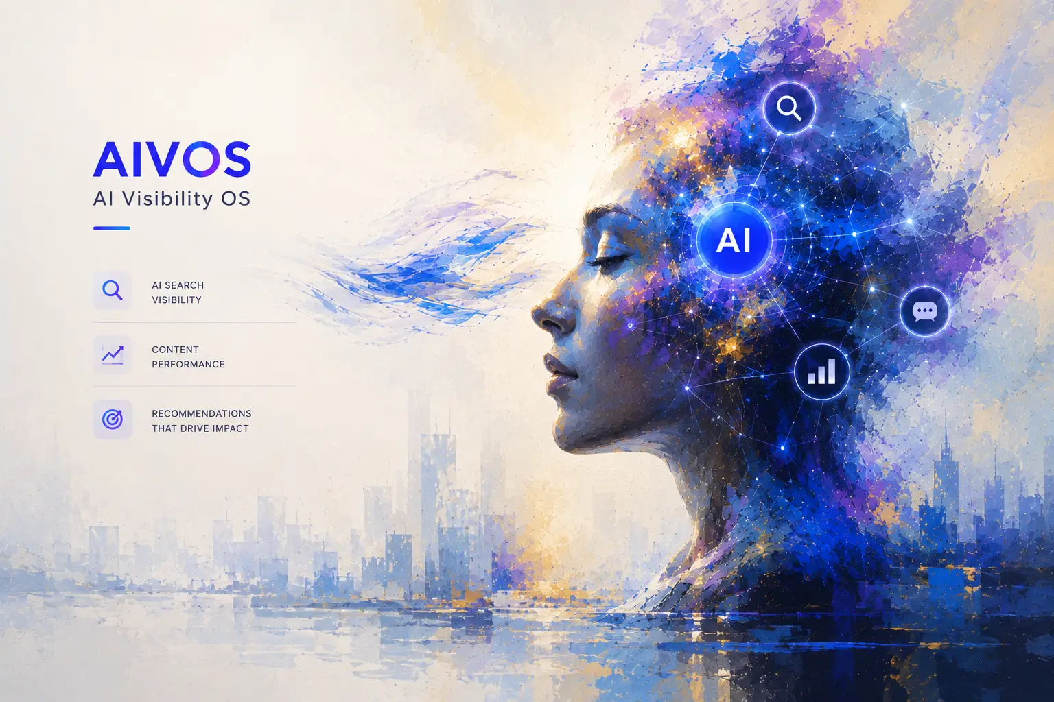 AIVOS AI Visibility OS Img 14 1
